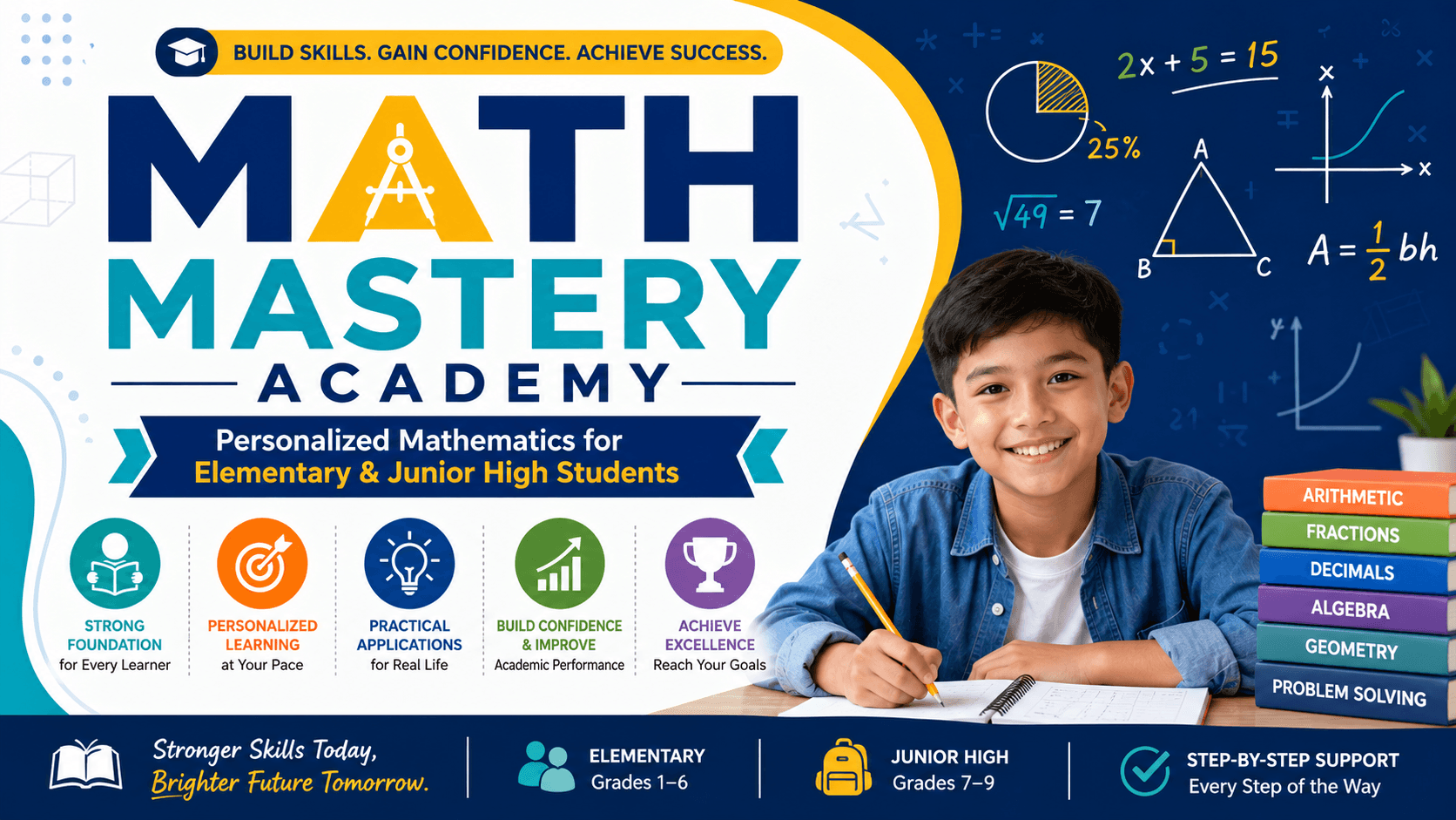 Math Mastery Academy: Personalized Mathematics for Elementary & Junior High Students