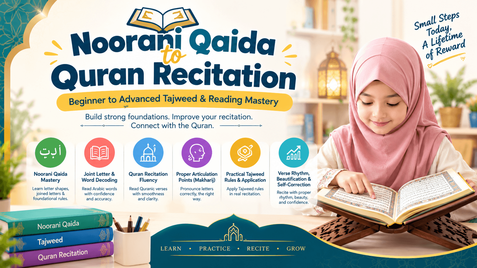 Noorani Qaida to Quran Recitation: Beginner to Advanced Tajweed & Reading Mastery