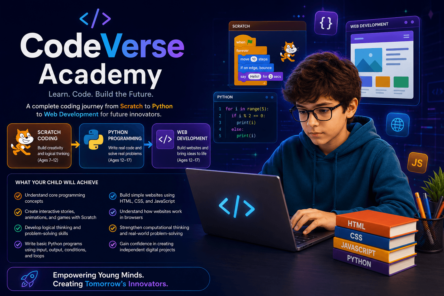 CodeVerse Academy