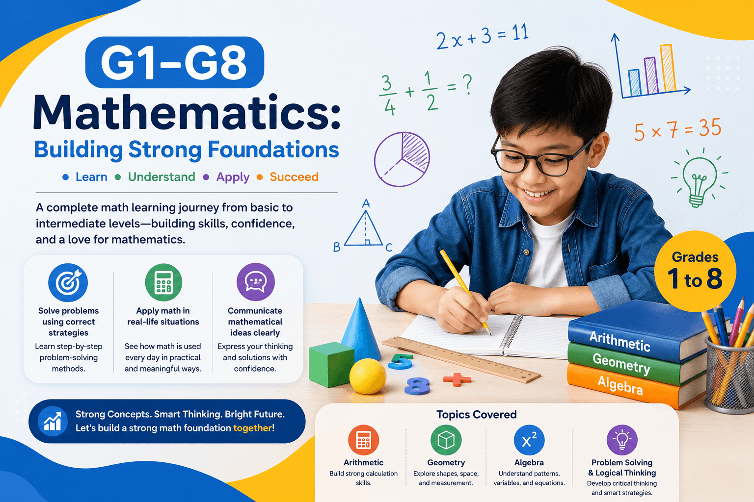 G1–G8 Mathematics: Building Strong Foundations