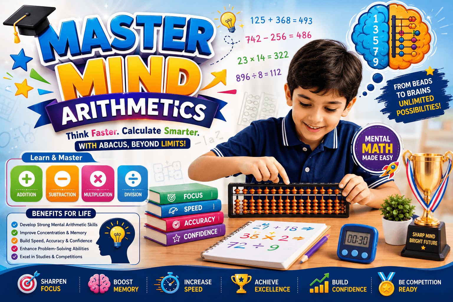 Abacus Ace: Mental Arithmetic Classes for kids