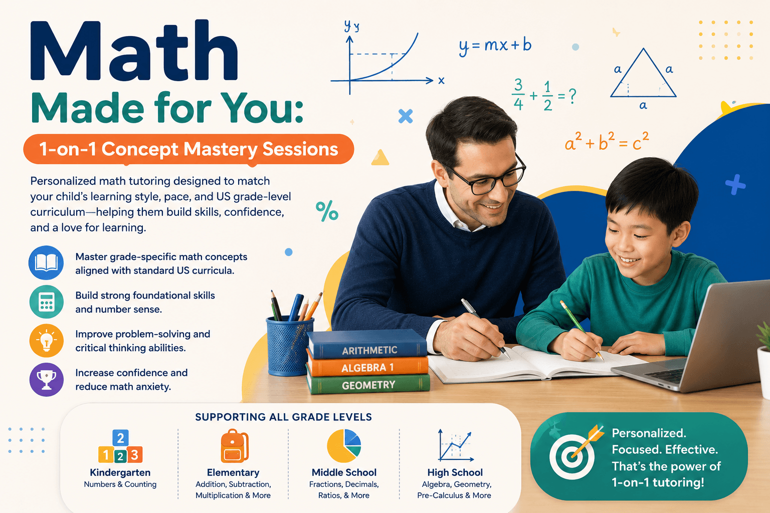 Math Made for You: 1-on-1 Concept Mastery Sessions