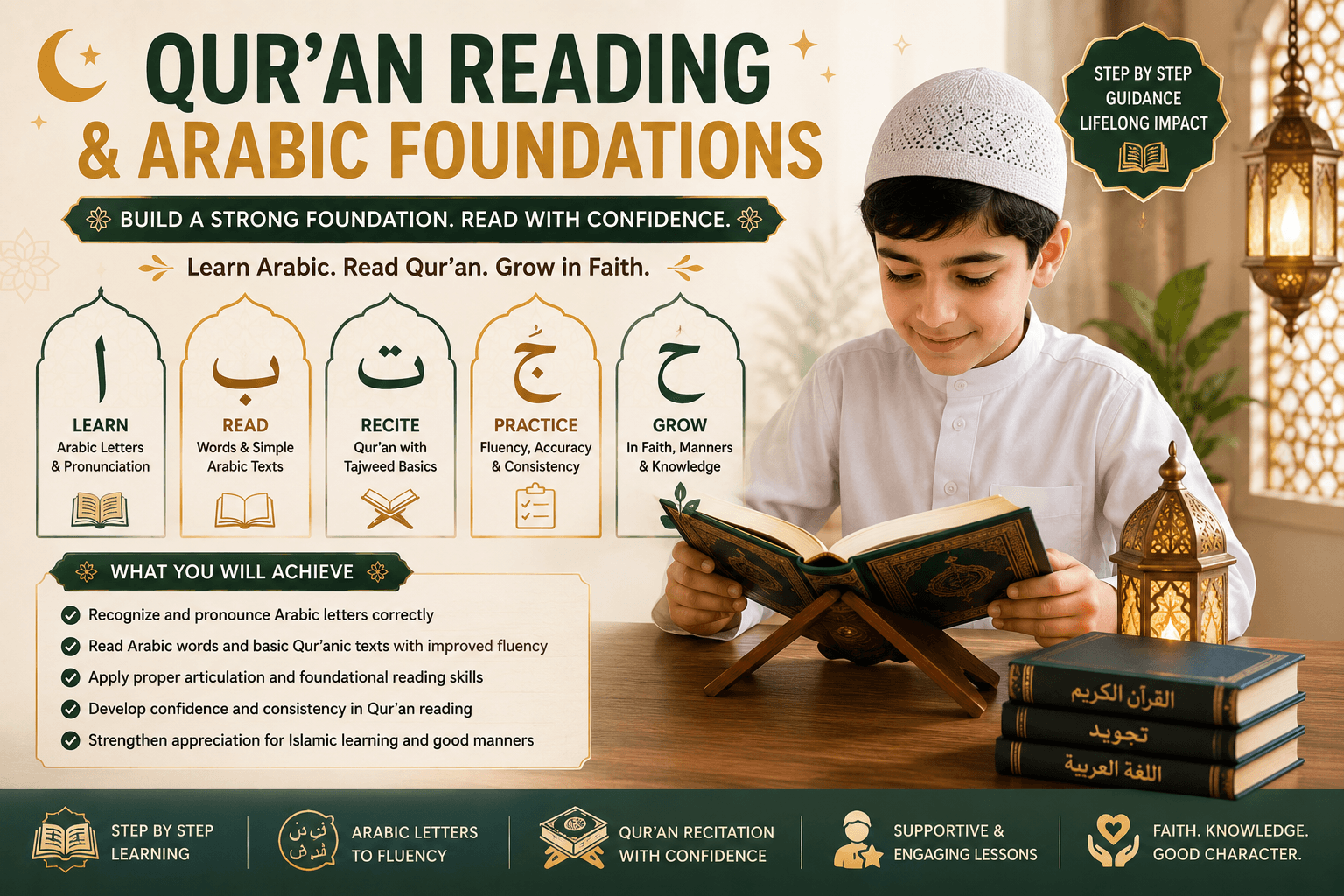 Qur’an Reading & Arabic Foundations