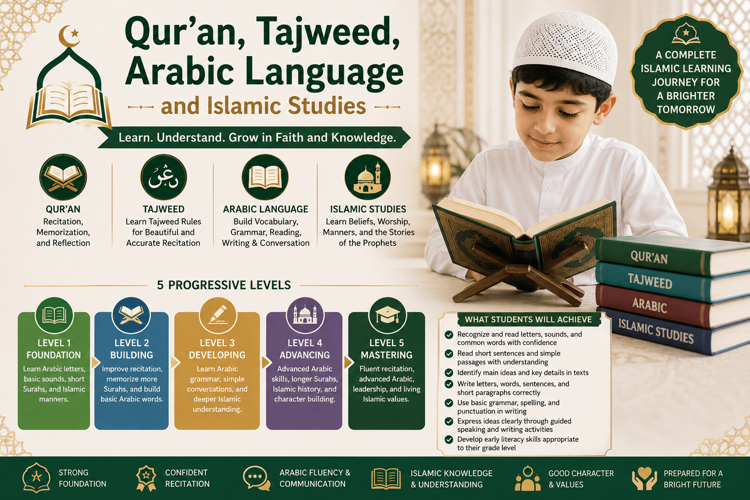 Qur’an, Tajweed, Arabic Language and Islamic Studies