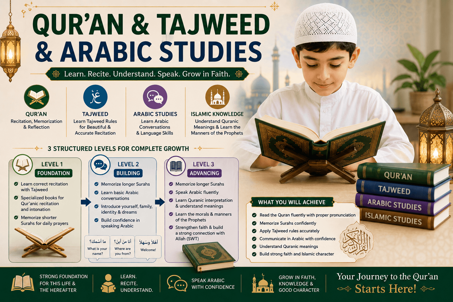 Qur’an and Tajweed and Arabic Studies
