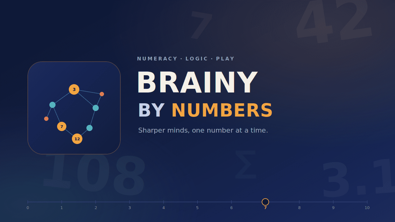 Brainy by Numbers