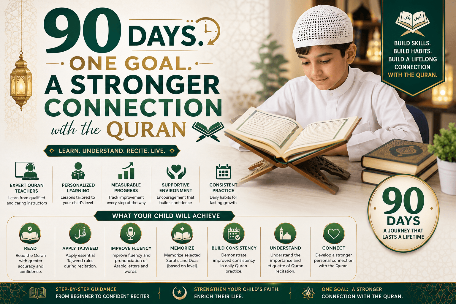 90 Days. One Goal. A Stronger Connection with the Quran.