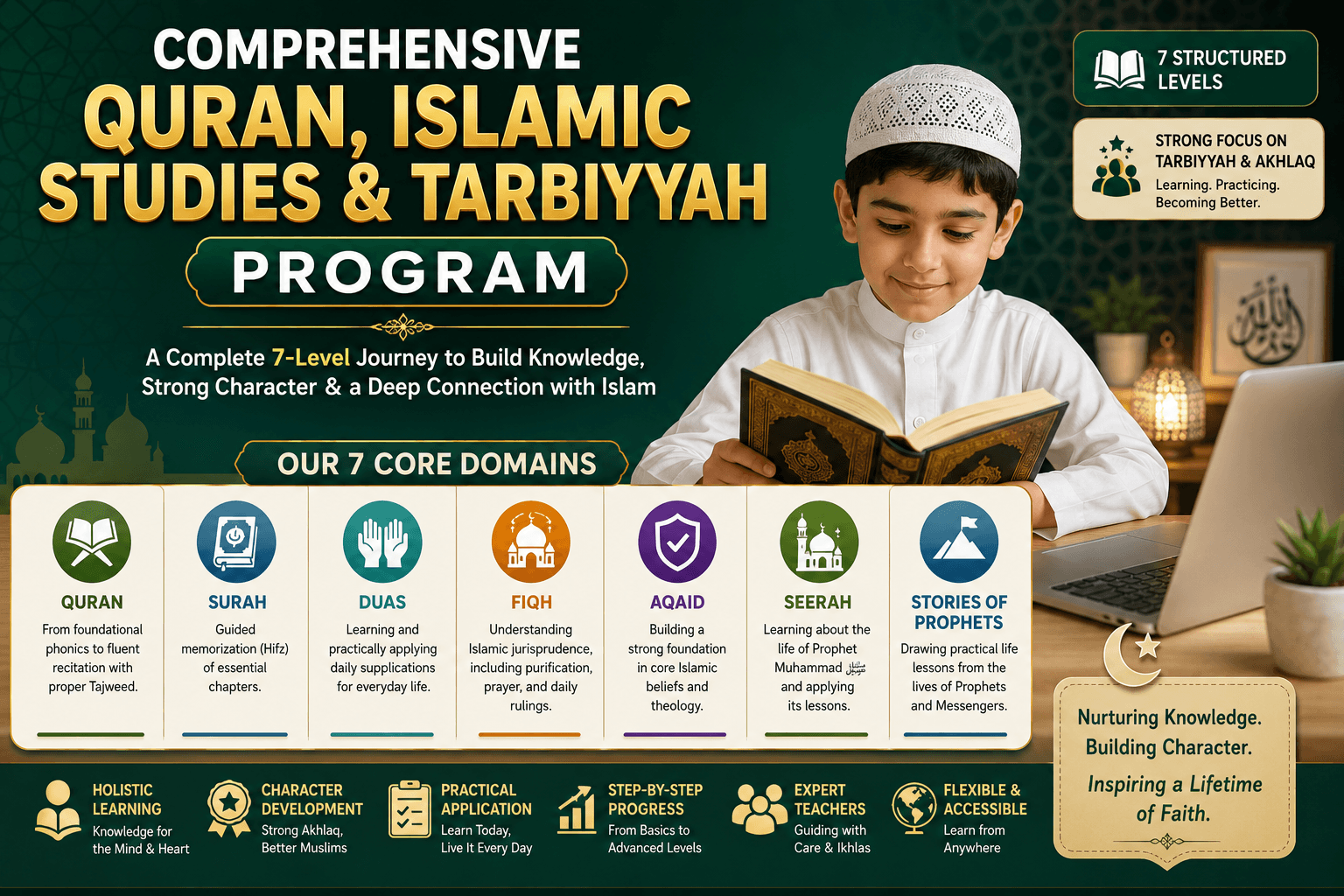 Comprehensive Quran, Islamic Studies & Tarbiyyah Program