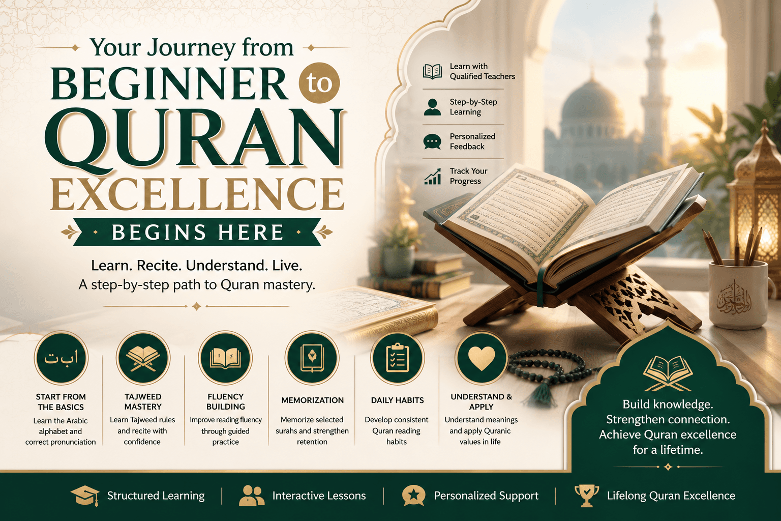Your Journey from Beginner to Quran Excellence Begins Here